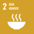 2 - Zero hunger