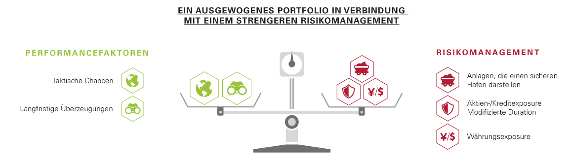 säule-drei-carmignac-patrimoine-der-eckpfeiler-MC3.png säule-drei-carmignac-patrimoine-der-eckpfeiler-MC3.png