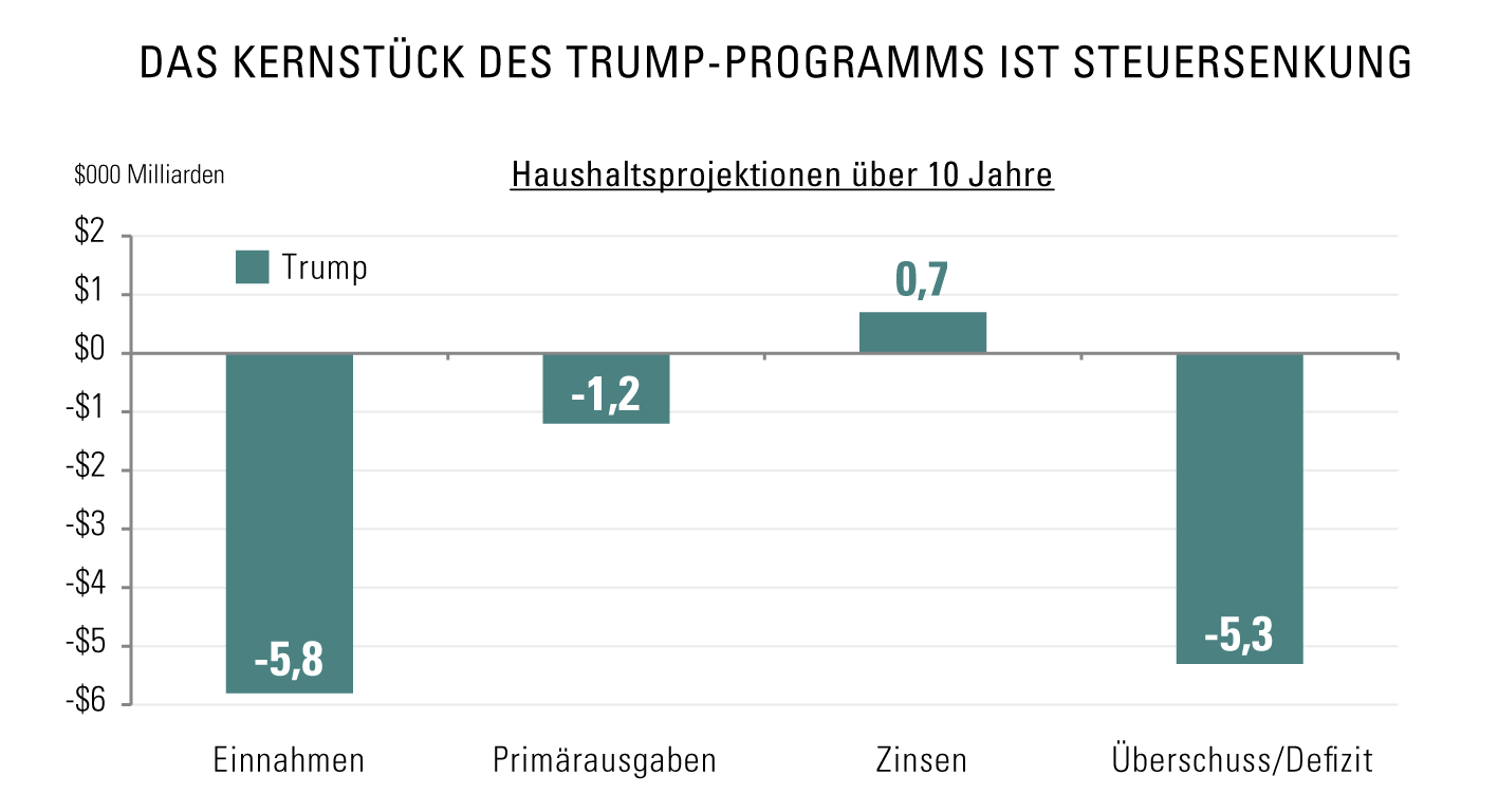 es-kommt-wind-auf-MC1.jpg es-kommt-wind-auf-MC1.jpg