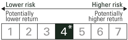 FN_CH4_EN_3.png FN_CH4_EN_3.png