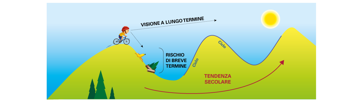 carmignac-patrimoine-la pietra-angolare-MC2.png carmignac-patrimoine-la pietra-angolare-MC2.png