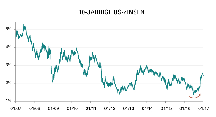 2017-jeder-wunsch-hat-seinen-preis-707-MC-1.jpg 2017-jeder-wunsch-hat-seinen-preis-707-MC-1.jpg