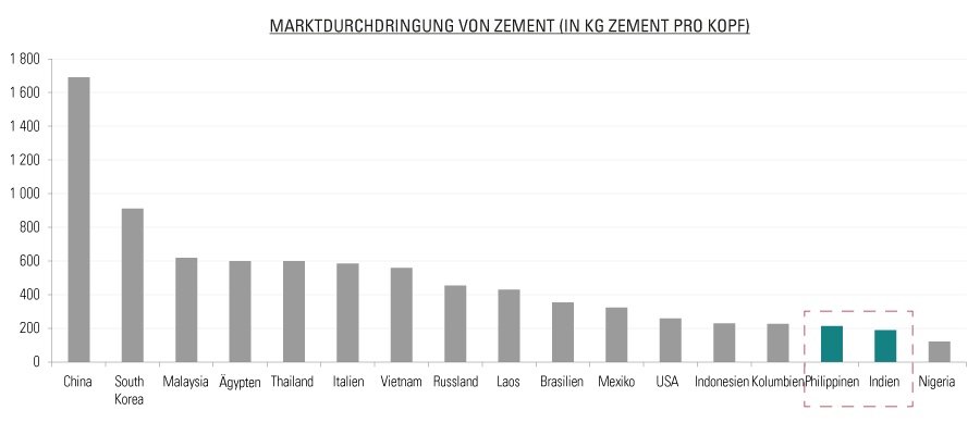Focus2_Graph1-NEW-website_DE.png Focus2_Graph1-NEW-website_DE.png