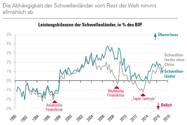 anlagebericht-2-quartal-2017-1242-MC4.png anlagebericht-2-quartal-2017-1242-MC4.png