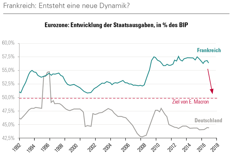 anlagebericht-2-quartal-2017-1242-MC3.png anlagebericht-2-quartal-2017-1242-MC3.png