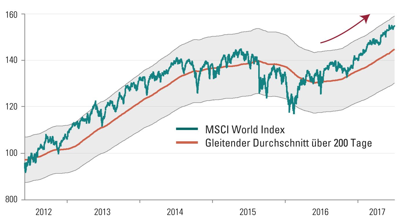 rationale-ueberschwaenglichkeit-1148-MM.jpg rationale-ueberschwaenglichkeit-1148-MM.jpg
