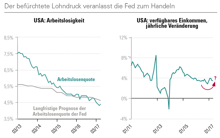 anlagebericht-2-quartal-2017-1242-MC1.png anlagebericht-2-quartal-2017-1242-MC1.png