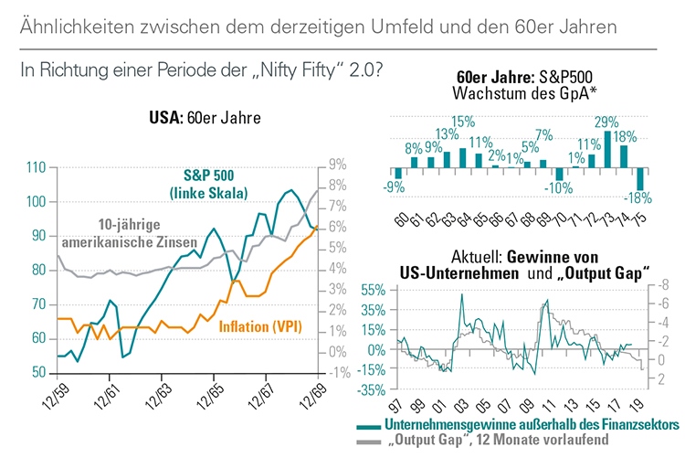 60 jahren.jpg 60 jahren.jpg