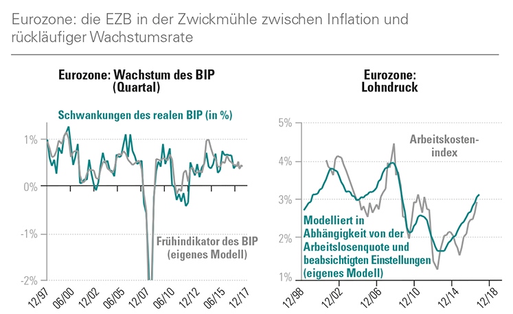 Eurozone.jpg Eurozone.jpg