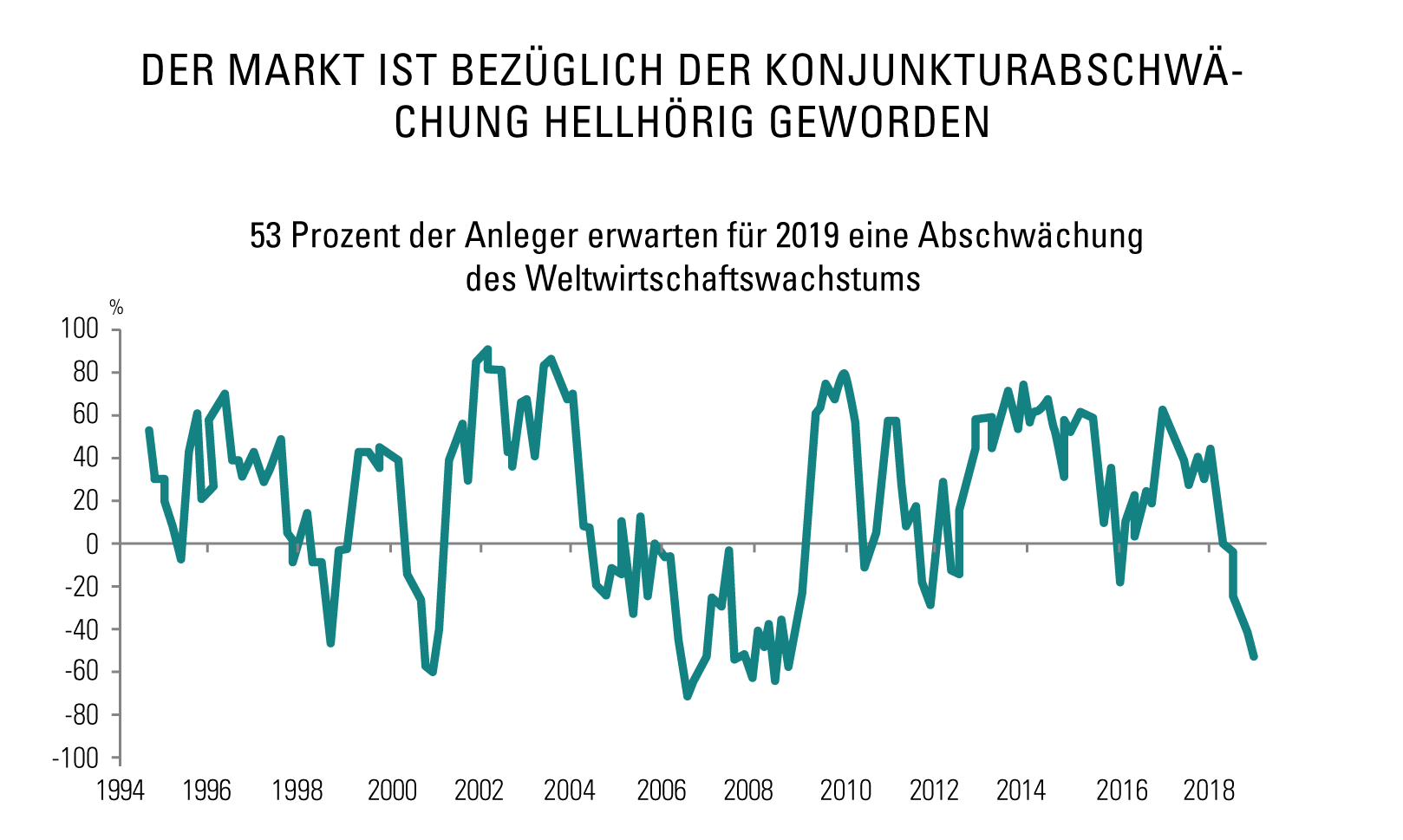 Graph_DE.png Graph_DE.png