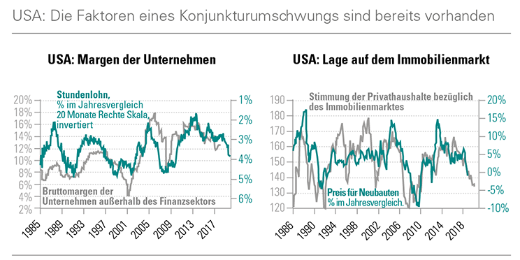 Etats unis - DE - corrected.png Etats unis - DE - corrected.png