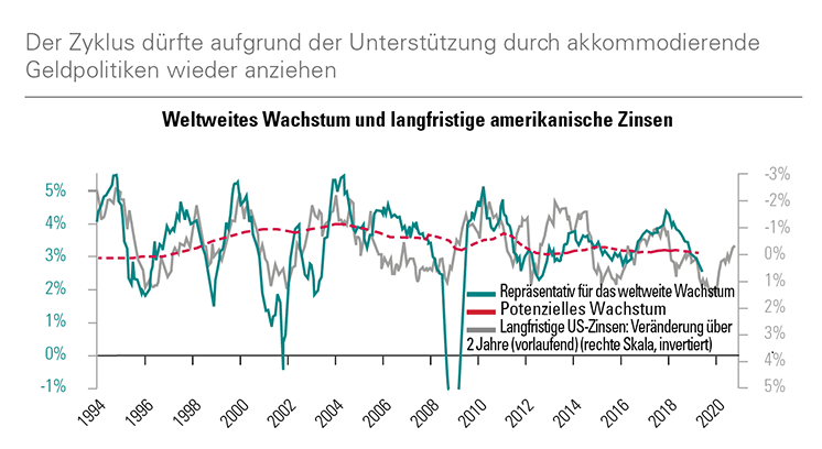 [Insights] 2019 Q2_Quarterly Report 1 DE