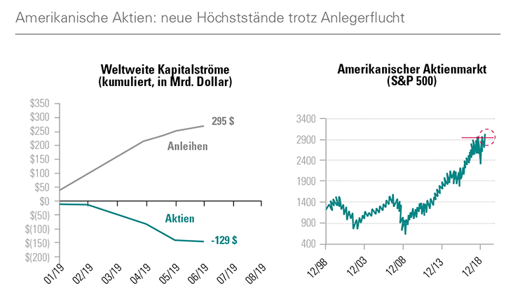[Insights] 2019 Q2_Quarterly Report 3 DE