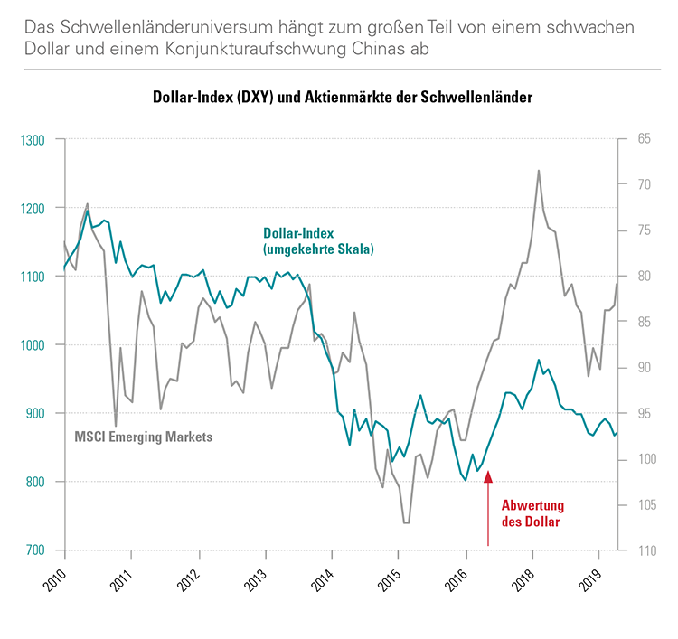 [Insights] 2019 Q1_Quarterly Report 3 DE